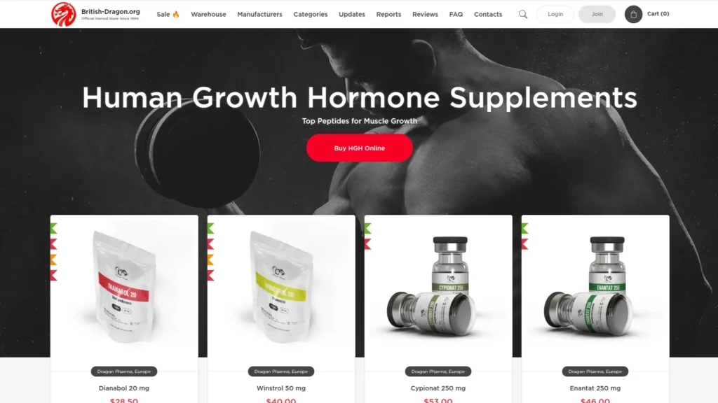 brtish-dragon.org website